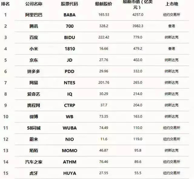 帝国思维，腾讯的误区