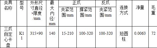 西门子数控镗铣编程100例图,西门子840d数控编程实例加强版