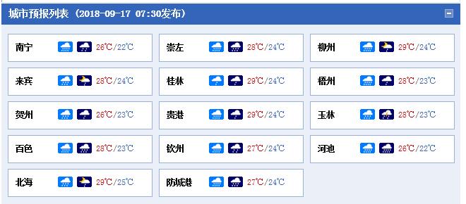 山竹什么时候来到广西,山竹来广西了吗