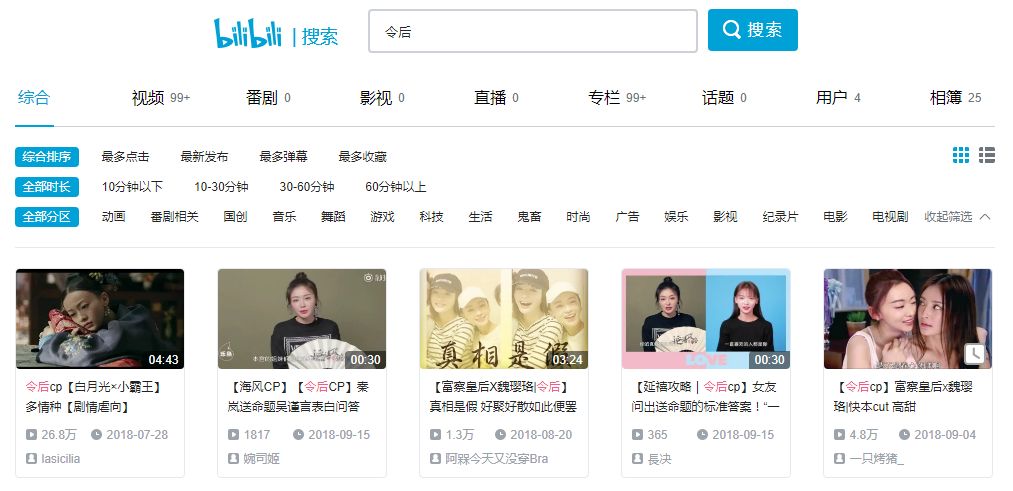百合向CP大热的背后，原因那么单纯吗？