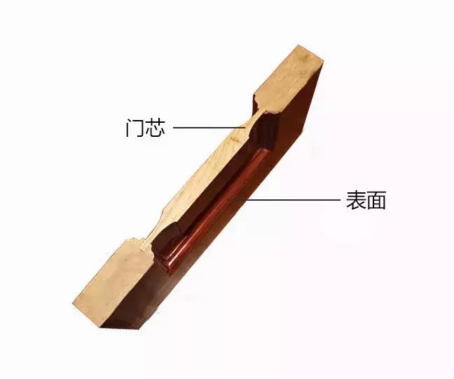 一扇门如何做到完全隔音,一扇门的隔音效果