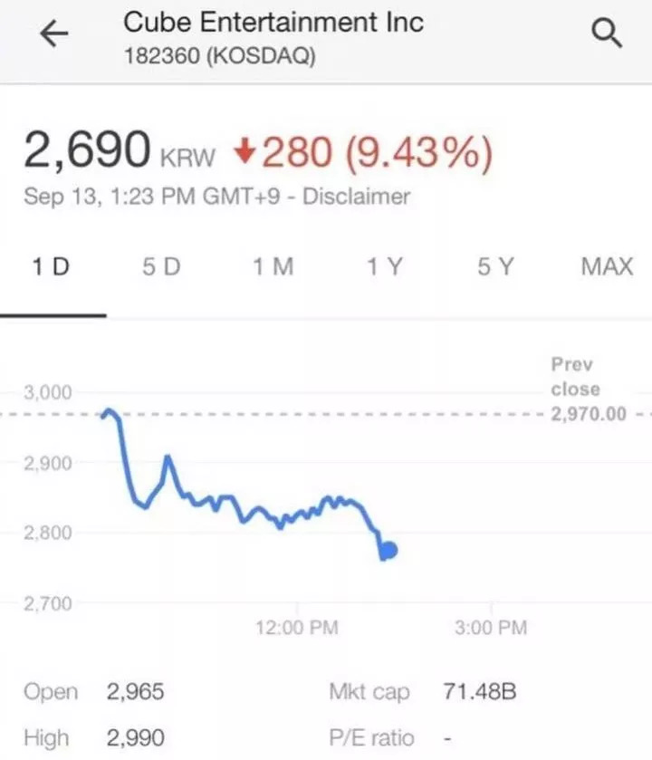 泫雅金晓钟曝光,金泫雅和金晓钟恋情怎么曝光的