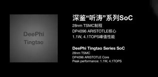 计算机目前主流芯片有哪些,全球计算芯片公司