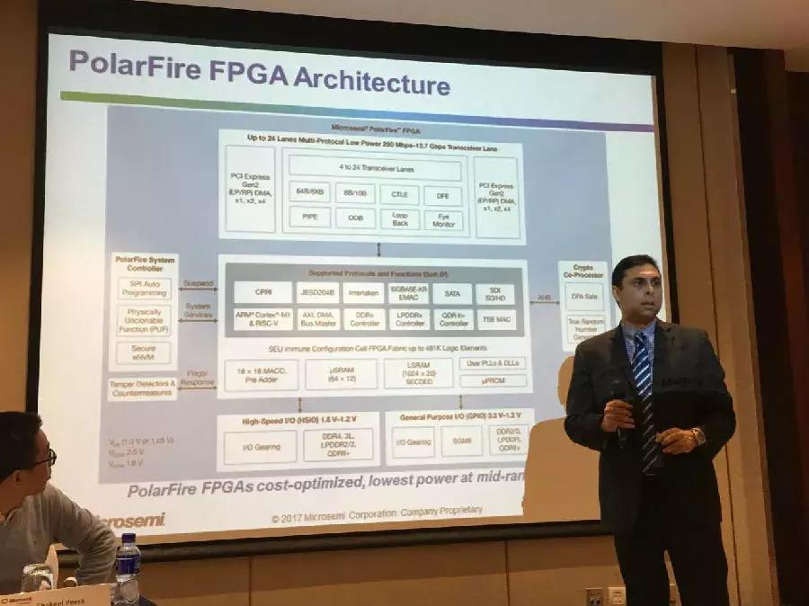 计算机目前主流芯片有哪些,全球计算芯片公司