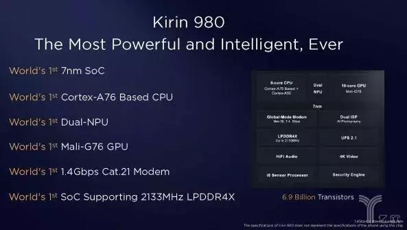 计算机目前主流芯片有哪些,全球计算芯片公司