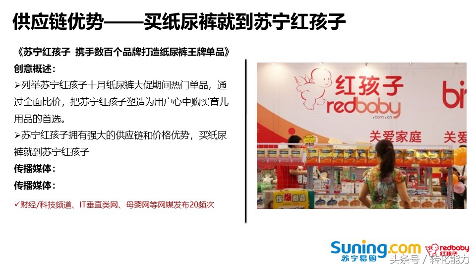 鏁扮爜浜у搧鍏叧钀ラ攢鏂规绛栧垝,鍝佺墝绛栧垝钀ラ攢鏂规妗堜緥鍒嗕韩浼歱pt