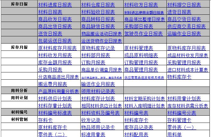 仓库入库出库管理表格软件,仓库管理出入库自动计算表格