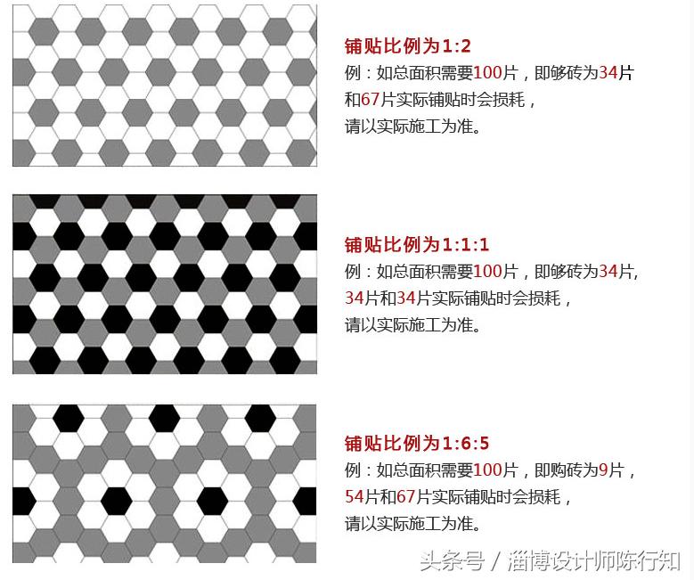 淘汰了！房子瓷砖别正铺，这8种实用美观的铺贴方案，设计师推荐