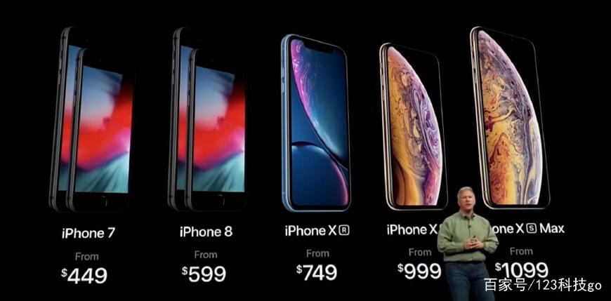 iphone12mini和12pro哪个值得入手,iphone13和iphone12哪个值得入手