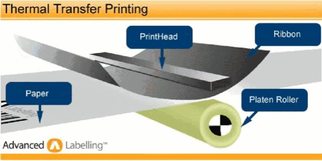 秒懂阳极氧化表面处理工艺,一文看懂热处理