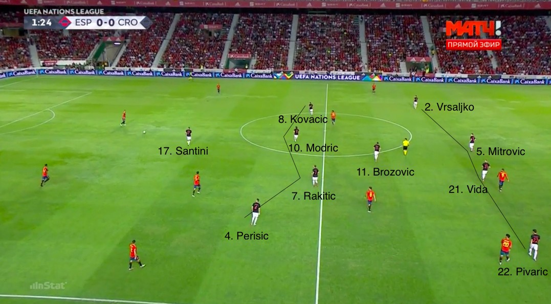 传控真的过时了吗,传控过时了么