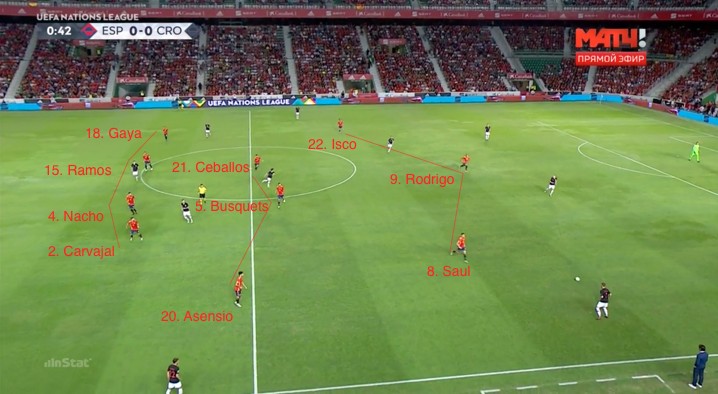 传控真的过时了吗,传控过时了么