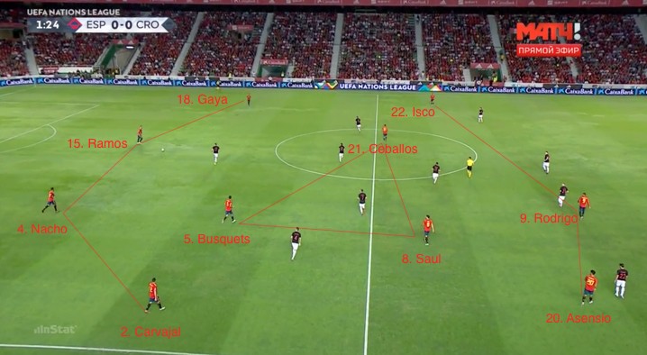 传控真的过时了吗,传控过时了么