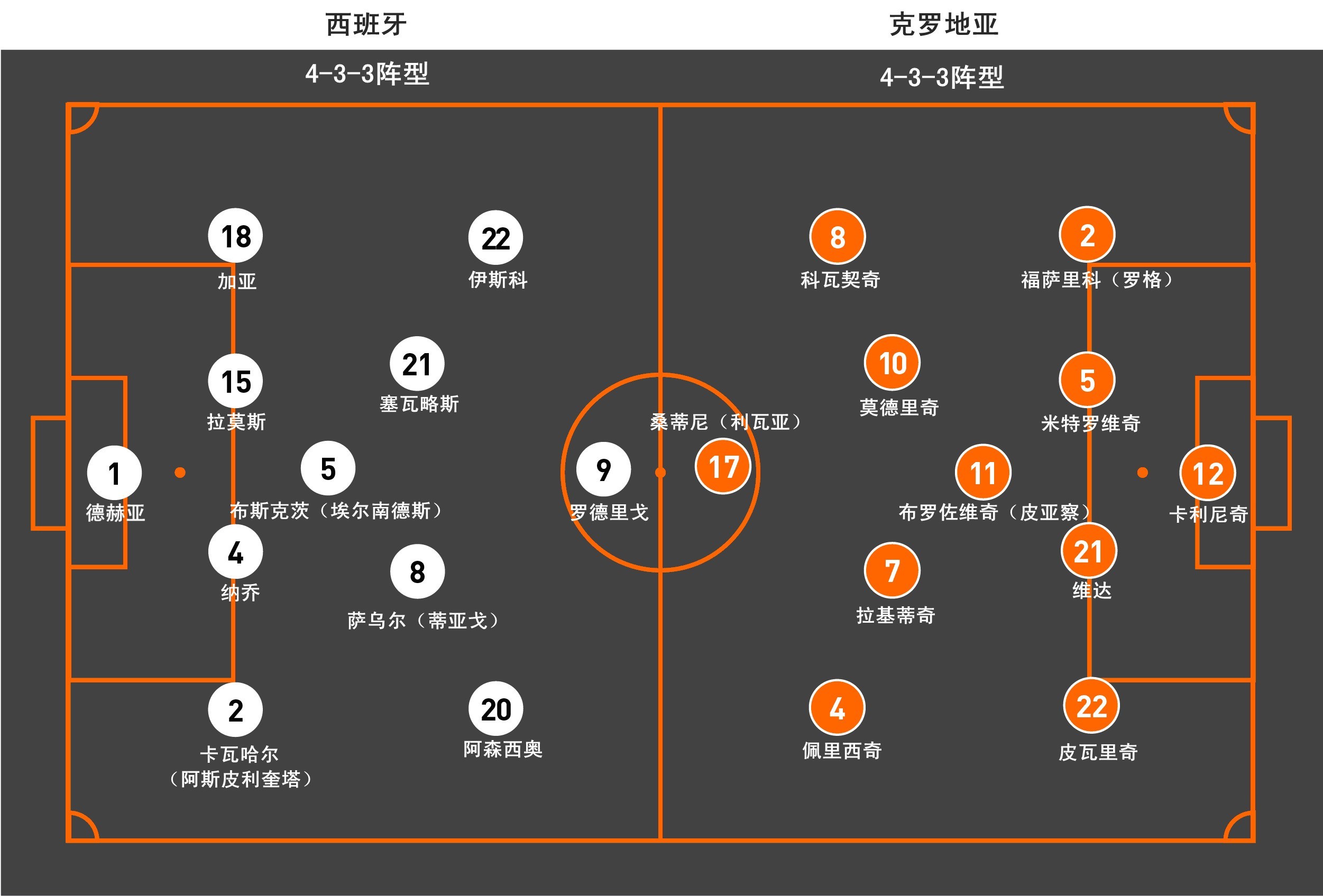 传控真的过时了吗,传控过时了么