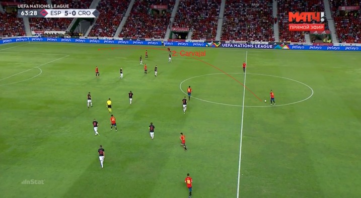 传控真的过时了吗,传控过时了么