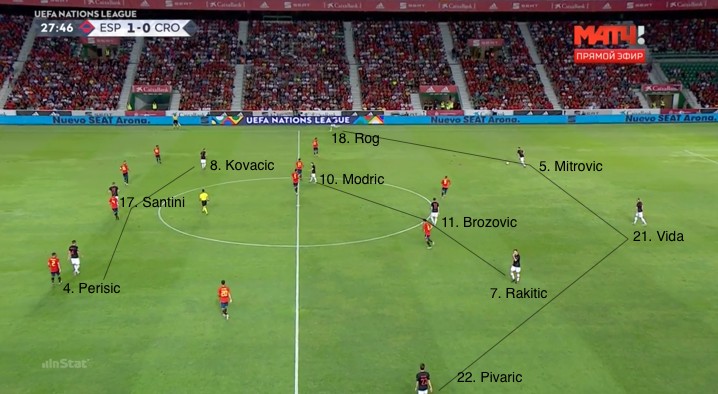 传控真的过时了吗,传控过时了么