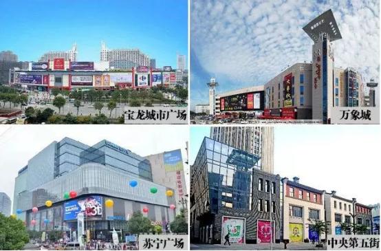 福州东二环泰禾附近的新楼盘,福州东二环泰禾附近楼盘有哪些