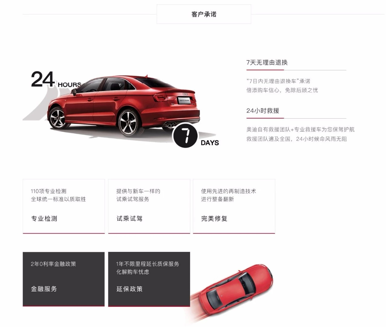 4s搴椾拱浜屾墜杞﹀ソ杩樻槸浜屾墜甯傚満涔板ソ,4s搴椾拱浜屾墜杞﹀拰浜屾墜杞﹁鍝釜渚垮疁