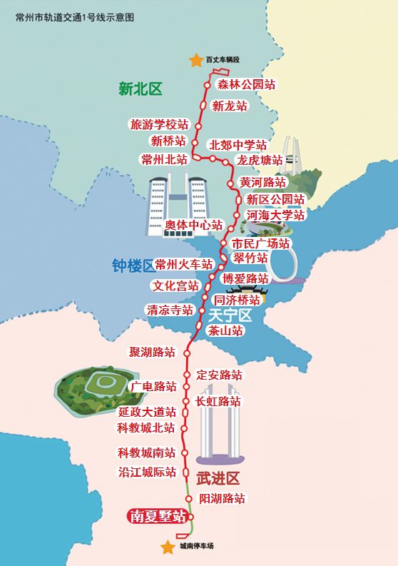赶超省会城市的地级市,与兰州同时开通地铁的城市