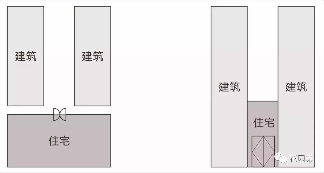 庭院栽什么树风水好,庭院风水讲究怎么讲
