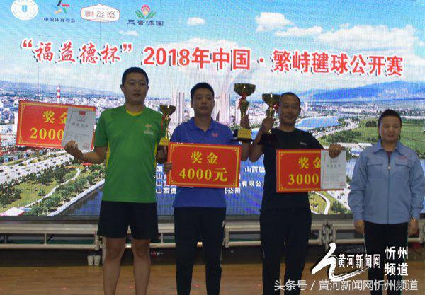 繁峙毽球比赛,中国繁峙毽球