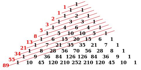 足彩二串一奖金计算公式大全,彩票胜负平规则奖金怎么算