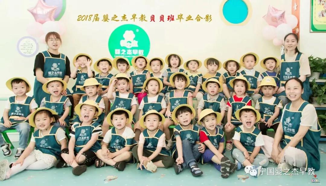 早教的五大领域七大认知,婴幼儿早教的五大领域