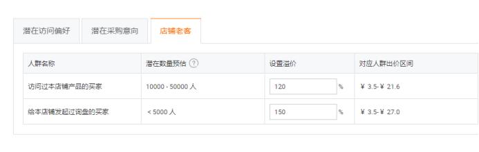 阿里巴巴国际站怎么添加p4p关键词,阿里巴巴国际站p4p推广费怎么退