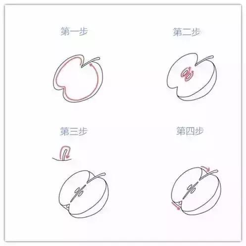 学一学，画一画，各种水果简笔画大全（为孩子收藏）