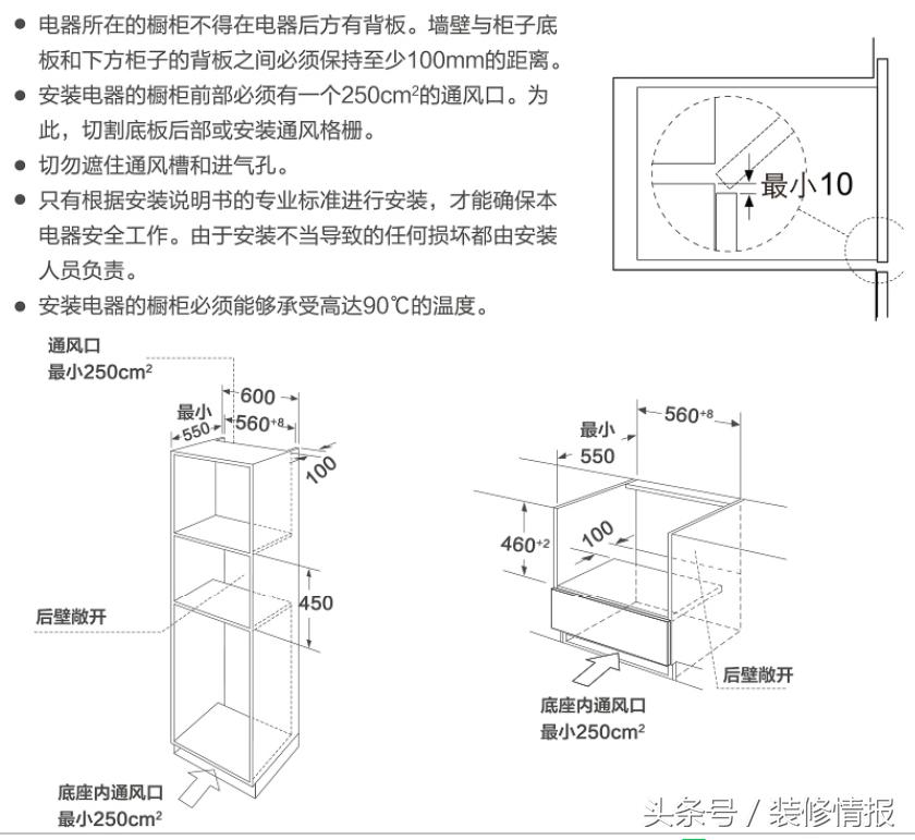 厨房嵌入式电器需要哪些,厨房嵌入式电器散热如何解决