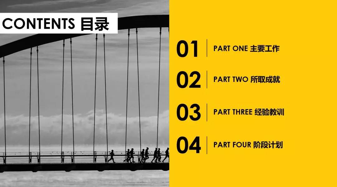 ppt目录页制作教程新手,ppt有二级和三级目录如何快速制作