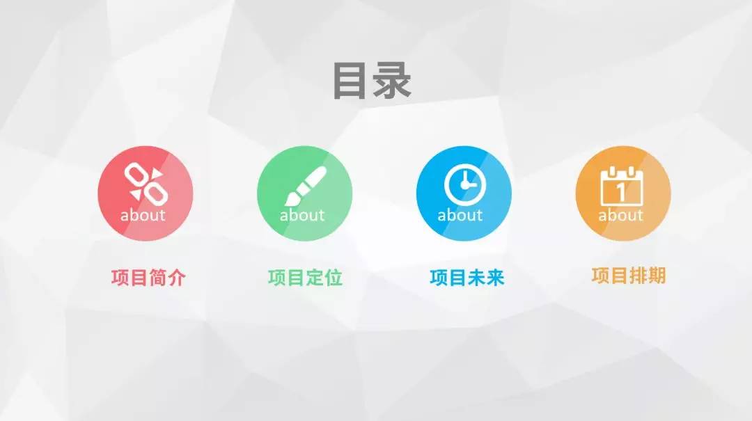 ppt目录页制作教程新手,ppt有二级和三级目录如何快速制作