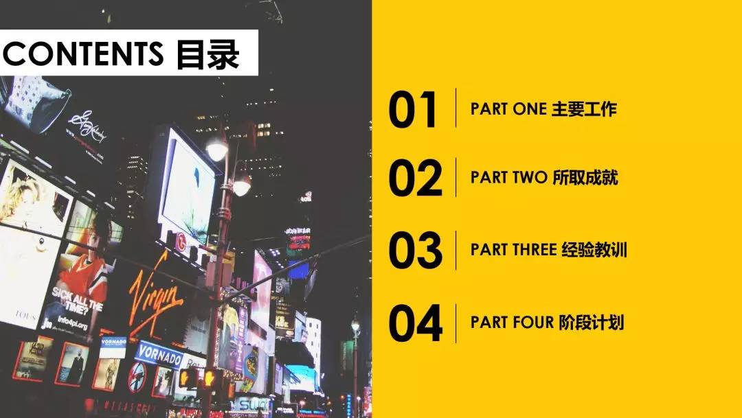 ppt目录页制作教程新手,ppt有二级和三级目录如何快速制作