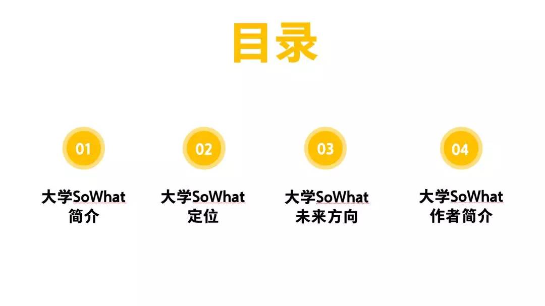 ppt目录页制作教程新手,ppt有二级和三级目录如何快速制作