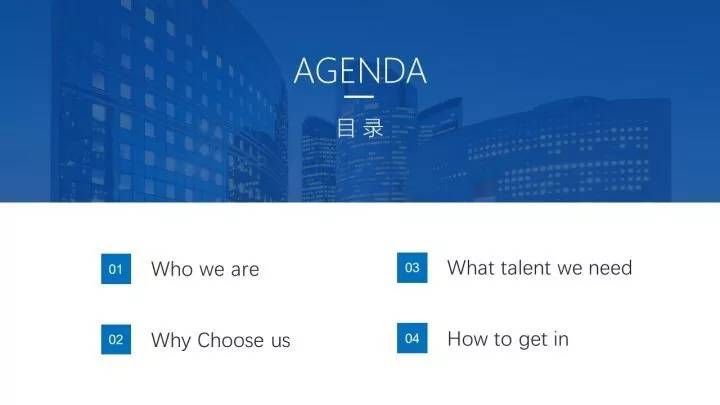 ppt目录页制作教程新手,ppt有二级和三级目录如何快速制作