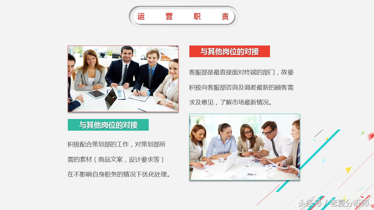 鐢靛晢杩愯惀绛栧垝ppt,骞寸粓鐢靛晢杩愯惀鎬荤粨ppt