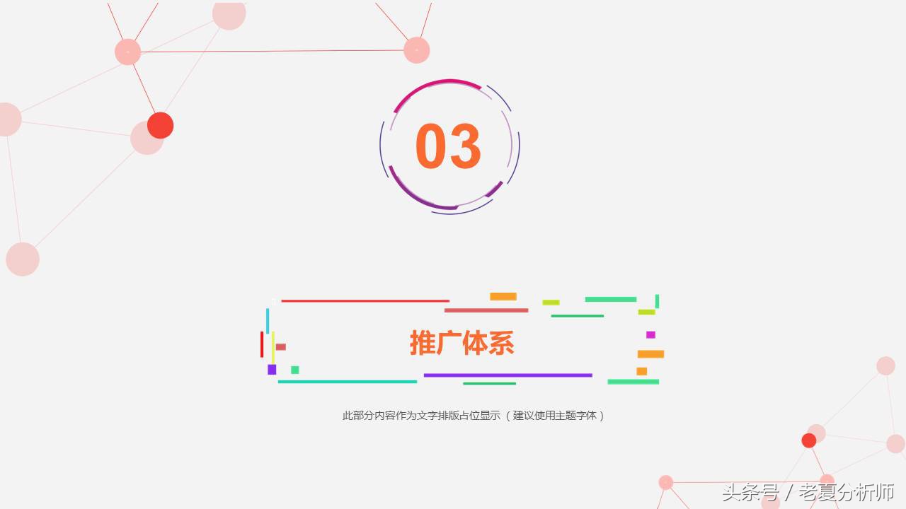 鐢靛晢杩愯惀绛栧垝ppt,骞寸粓鐢靛晢杩愯惀鎬荤粨ppt