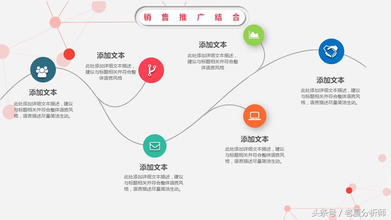 鐢靛晢杩愯惀绛栧垝ppt,骞寸粓鐢靛晢杩愯惀鎬荤粨ppt