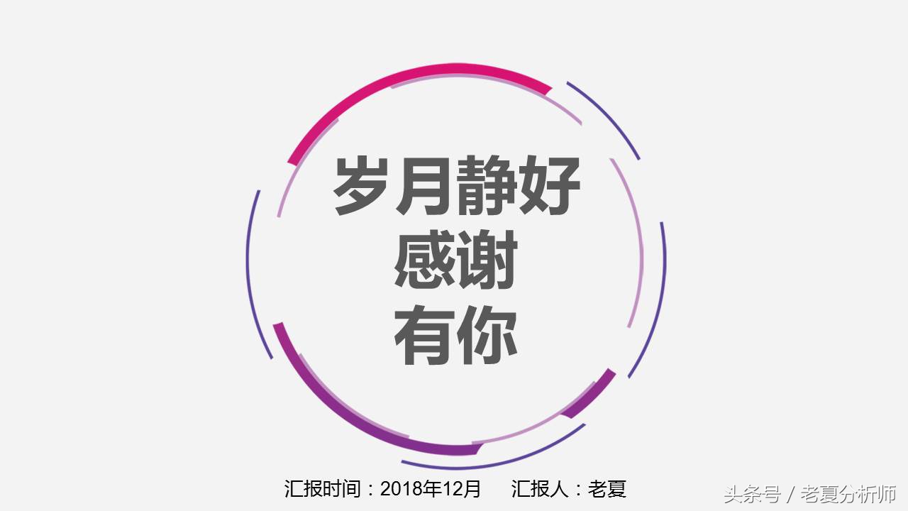 鐢靛晢杩愯惀绛栧垝ppt,骞寸粓鐢靛晢杩愯惀鎬荤粨ppt