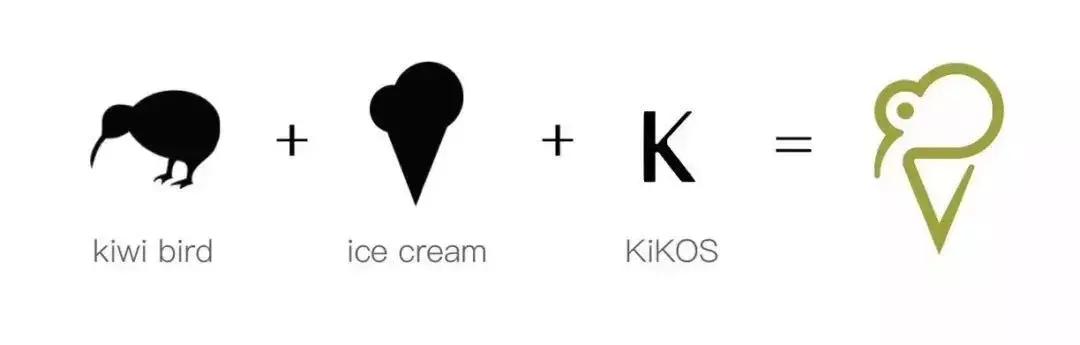 新晋高颜值商场LuOne来了！风铃幕墙穹顶天窗……一站式满足