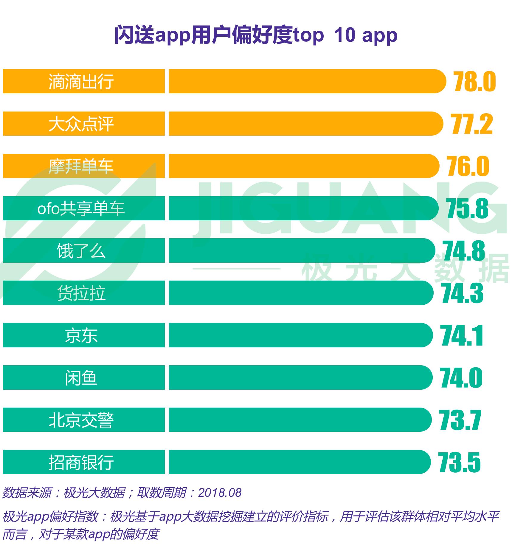 跑腿服务还有哪些,哪些跑腿平台是一对一服务的