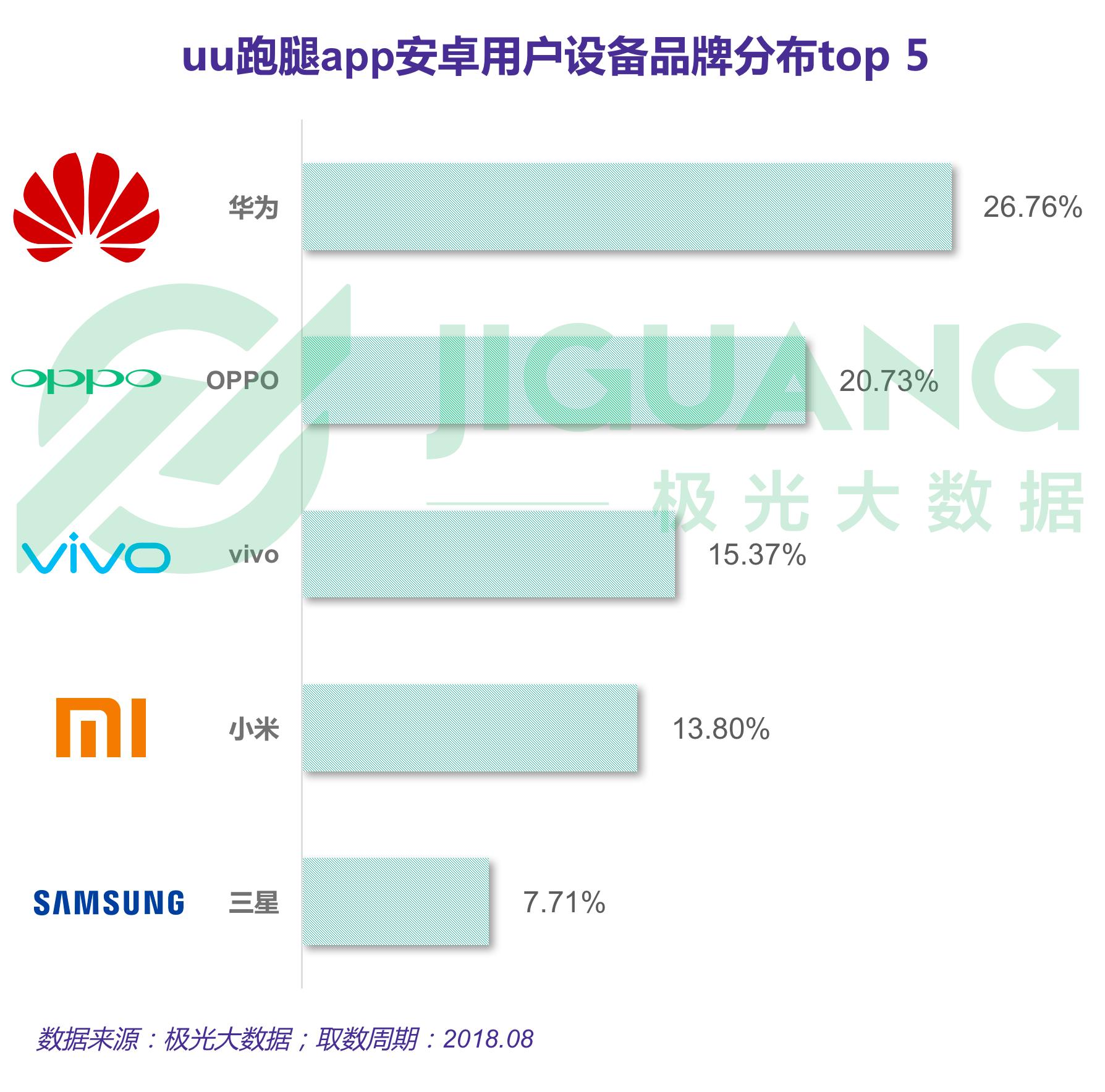 跑腿服务还有哪些,哪些跑腿平台是一对一服务的