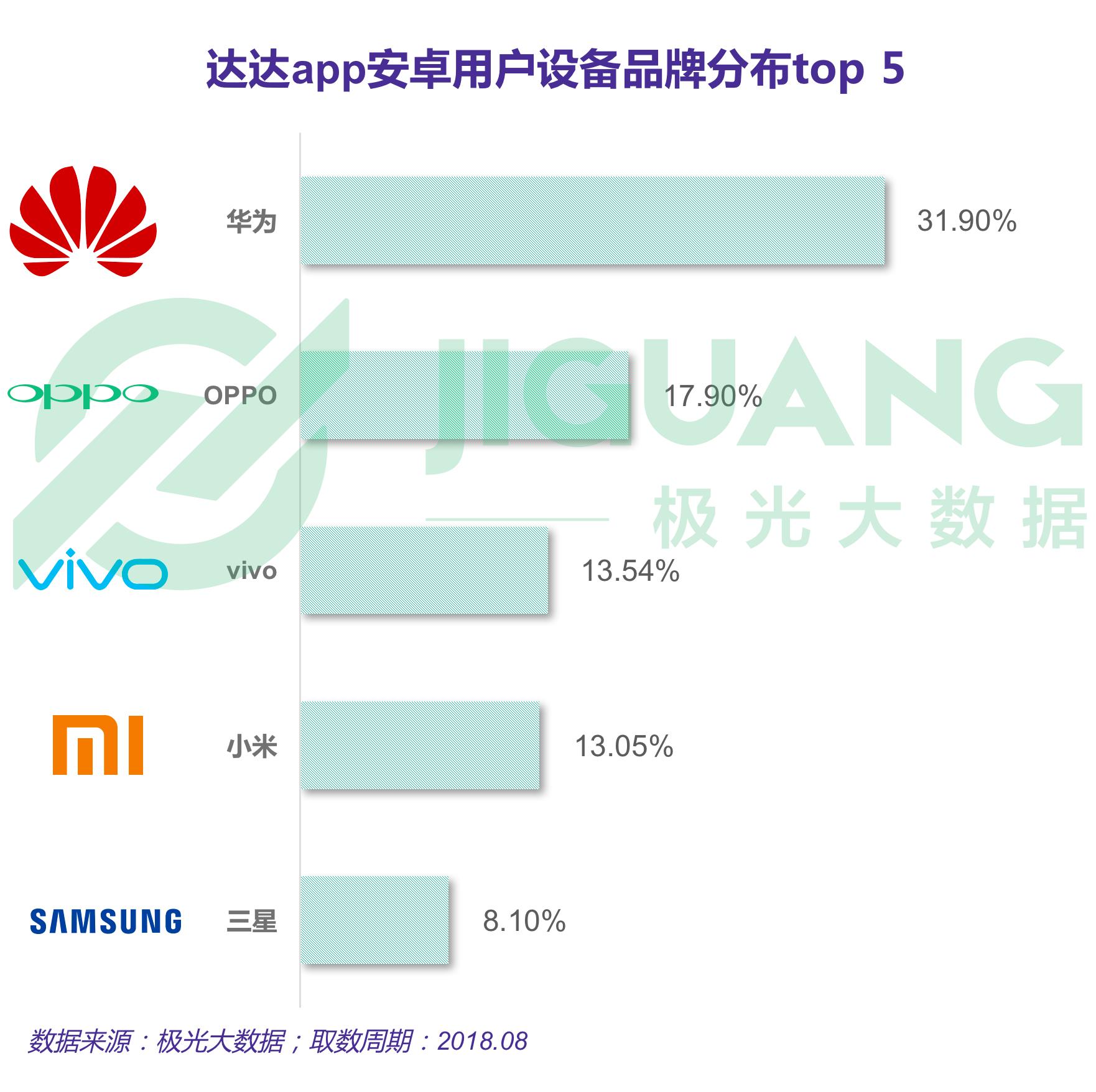 跑腿服务还有哪些,哪些跑腿平台是一对一服务的