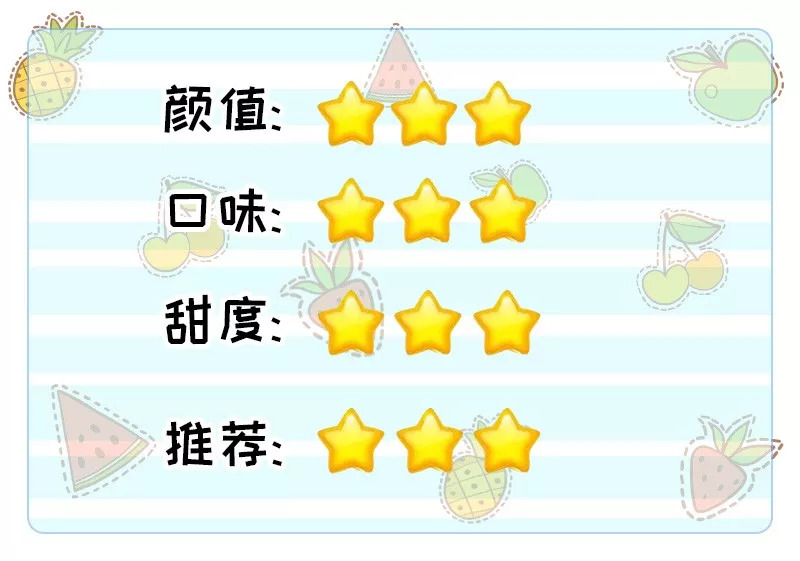 Foodie君9月魔都大牌水果茶评测新鲜出炉!整整8家!不信你喝不够