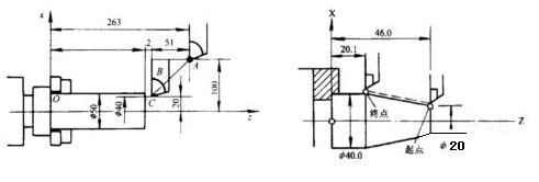 数控车床程序重复循环指令,广州数控车床外圆循环指令