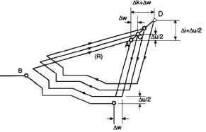数控车床程序重复循环指令,广州数控车床外圆循环指令