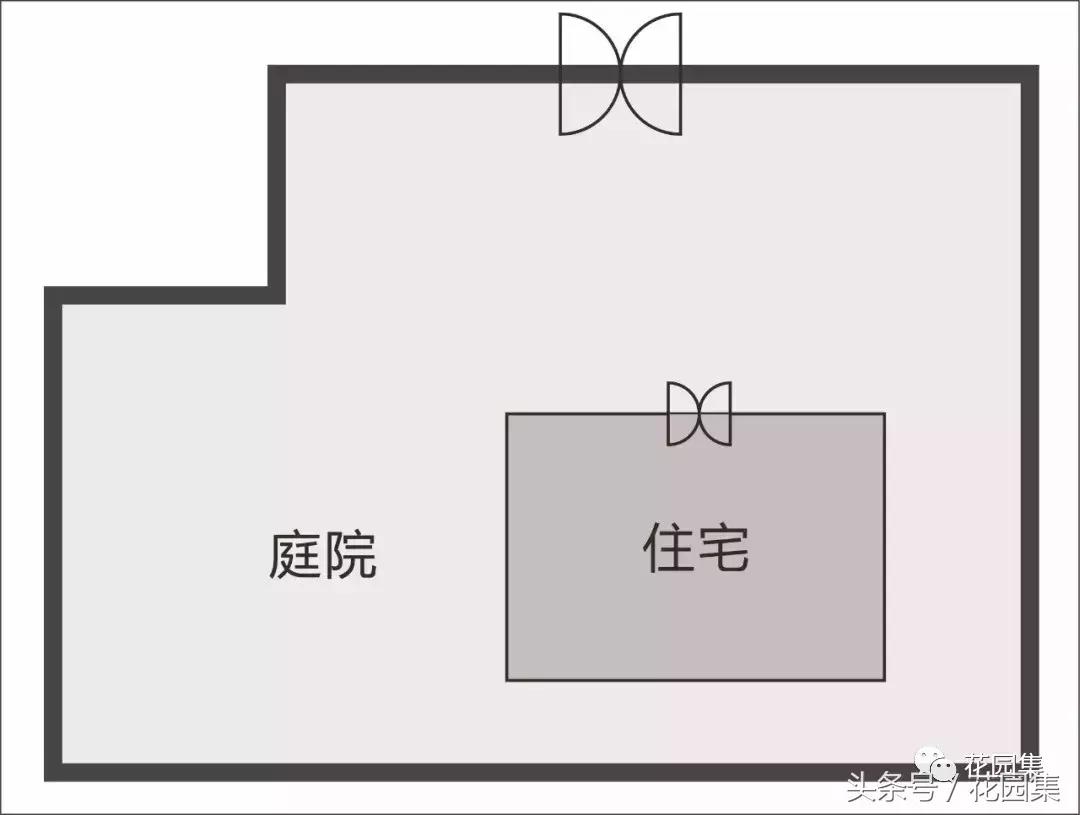 庭院栽什么树风水好,庭院最好的风水布局