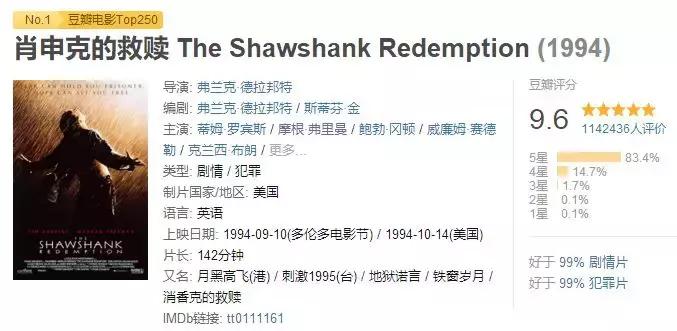 值得看的越狱片,越狱电影巅峰之作