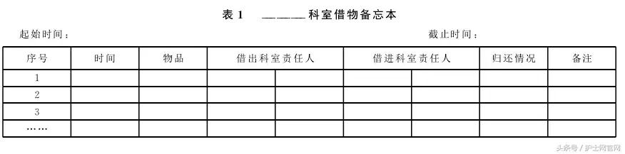 科室之间借东西登记本,科室借物登记本