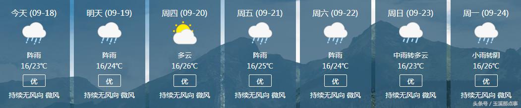 山竹台风对云南会有影响吗,山竹台风进入云南路径